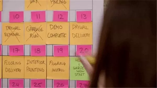 Yapılacaklar Listesi (To Do List) Nasıl Hazırlanır?