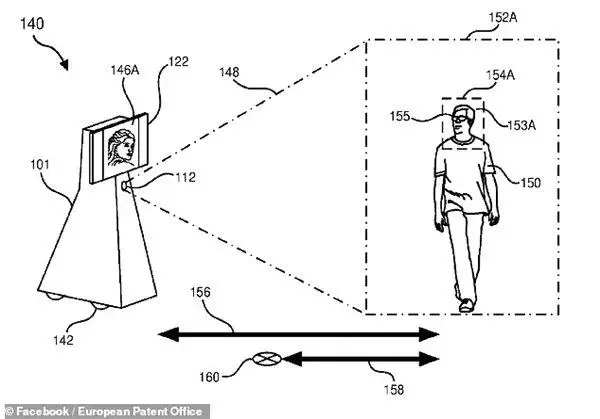 Facebook'un Duygusal Robotunun Patent Görseli Ortaya Çıktı