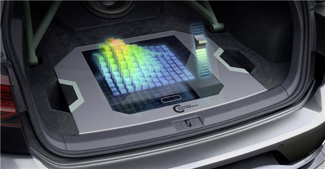 Volkswagen'in Yeni Konsepti, Hologram Görüntülerle Ses Sistemi Yönetebiliyor