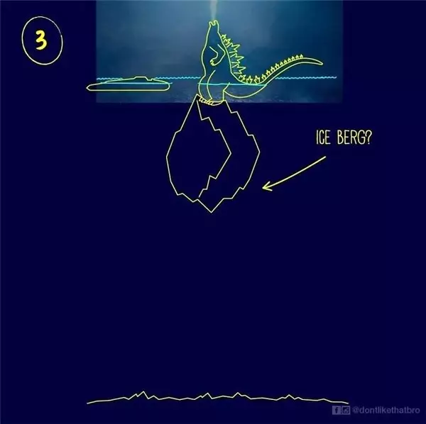 Godzilla'nın Okyanusun Ortasında Nasıl Dikilebildiğini Açıklayan Eğlenceli Çizimler