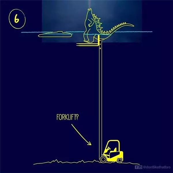 Godzilla'nın Okyanusun Ortasında Nasıl Dikilebildiğini Açıklayan Eğlenceli Çizimler