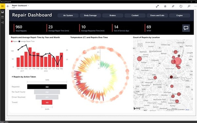 Microsoft, Power BI ve PowerApps'in Yapay Zeka Yeteneklerini Geliştirdi
