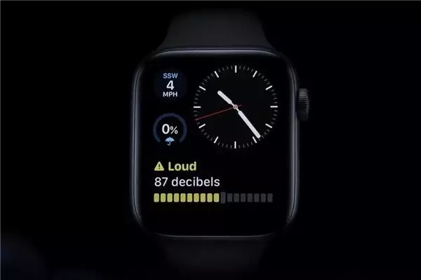 watchOS 6'nın Gürültü Uygulaması, Kulak Sağlığınızı Korumaya Yardımcı Oluyor