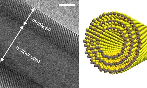 Güneş Enerjisinden Aldığımız Verimi Artırabilecek Özel Nanotüpler Geliştirildi