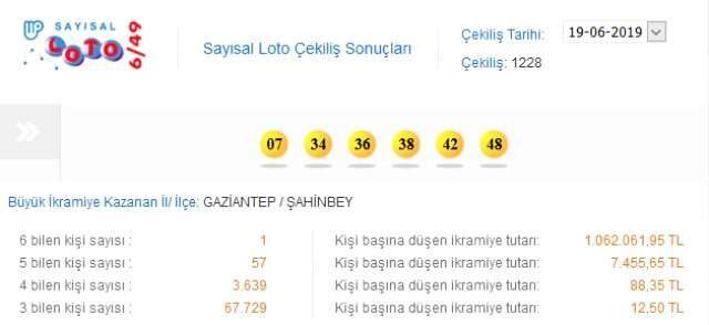 Sayısal Loto sonuçları 19 Haziran: İşte MPİ Sayısal Loto 1228. haftanın sayıları
