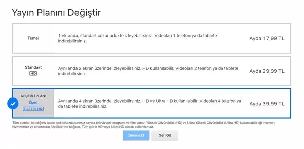 Netflix Abonelik Ücretlerine Zam Geldi: İşte Yeni Fiyatlar