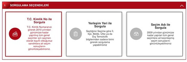 Seçimlerde Kullanılan SEÇSİS Nedir, Nasıl Çalışır?