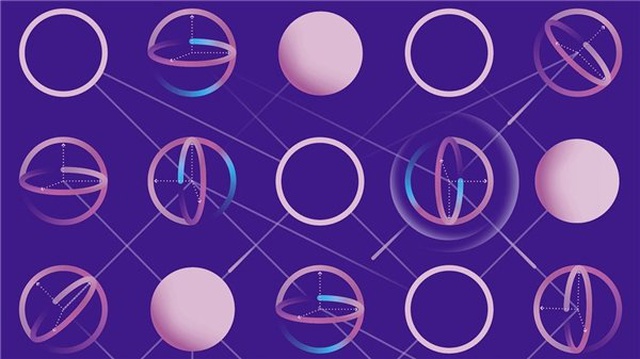 Cloudflare, İnterneti Kuantum Hesaplamadan Korumak İstiyor