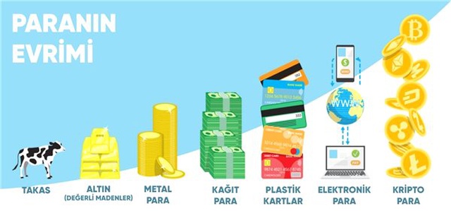 Tek Soruluk Dev Anket: Türk Lirası Yerine <a class='keyword-sd' href='/facebook/' title='Facebook'>Facebook</a> Libra Kullanır mısınız?