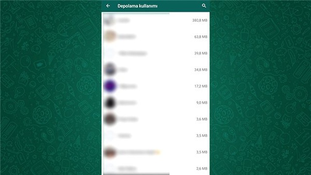 WhatsApp Hakimiyetinizi Tavan Yaptıracak Az Bilinen 11 Özellik