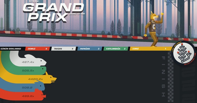 Büyük Steam Yaz İndirim Günleri Başladı