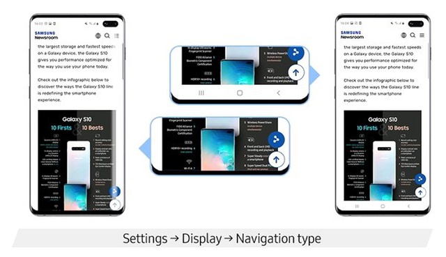 Samsung, Galaxy S10'un En Etkileyici 10 Özelliğini Açıkladı