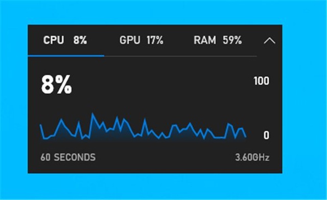 Yenilenen Microsoft Oyun Çubuğunun 6 Etkileyici Özelliği