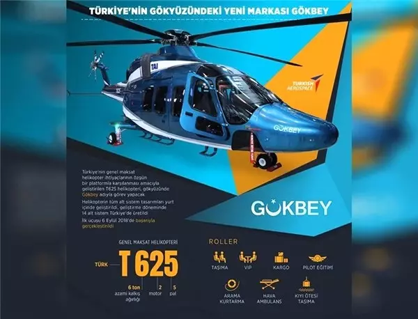 İkinci Gökbey <a class='keyword-sd' href='/helikopter/' title='Helikopter'>Helikopter</a> Prototipi, İlk Sertifikasyon Uçuşunu Gerçekleştirdi