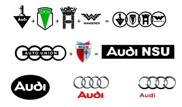 10 Ünlü Otomobil Markasının Akıllara Kazınan Logo Değişimleri
