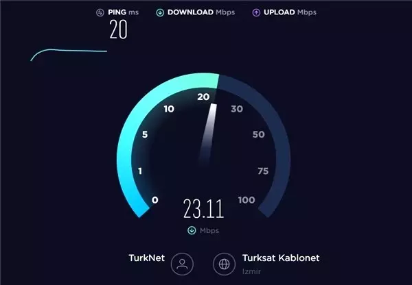 İnternet Hız Testi Nasıl Yapılır ve Ne Kadar Doğru Sonuçlar Verir?