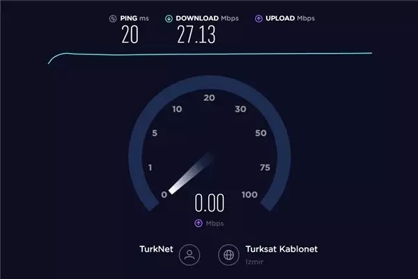 İnternet Hız Testi Nasıl Yapılır ve Ne Kadar Doğru Sonuçlar Verir?