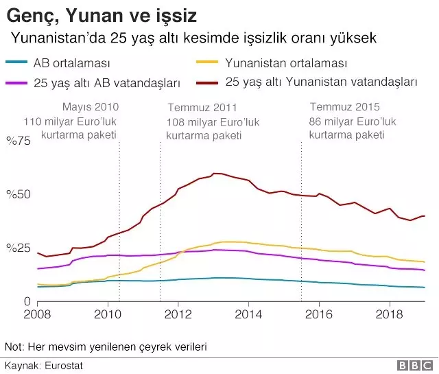 İlk tebrik eden Erdoğan oldu: Yunanistan'ın yeni Başbakanı Miçotakis Türkiye'ye nasıl bakıyor?