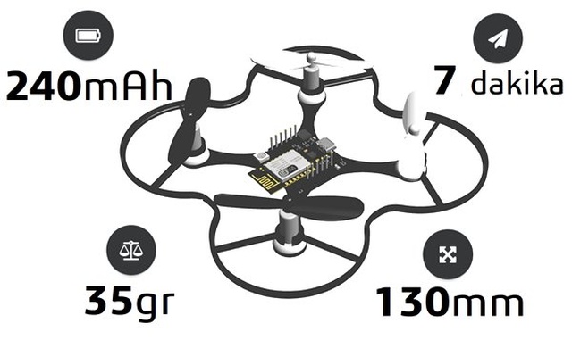 Yerli Mini Drone, Uçuşa Geçmeye Hazırlanıyor