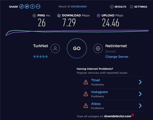 İnternet Hız Testini En Doğru Şekilde Gerçekleştiren 10 Site