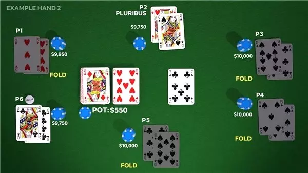 Facebook'un Yapay Zekası, Poker Şampiyonlarını Alt Etmeyi Başardı