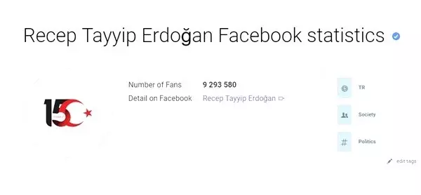 Türkiye'de En Çok Beğeni Sayısına Sahip 10 Facebook Sayfası