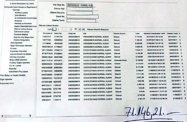 CHP'li vekilin SGK'yı dolandırdığı iddia edildi: 91 bin lira ödeyecek