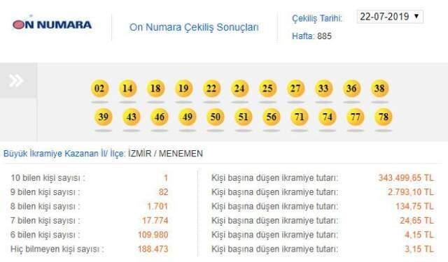 22 Temmuz On Numara çekilişinin sonucu belli oldu