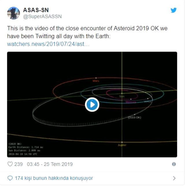Devasa asteroid bu sabah dünya'yı teğet geçti