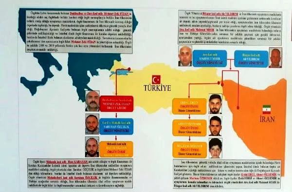 Örgüt yöneticisi itirafçı oldu! Türkiye'nin 'en büyük uyuşturucu operasyonu'nda şema ortaya çıktı