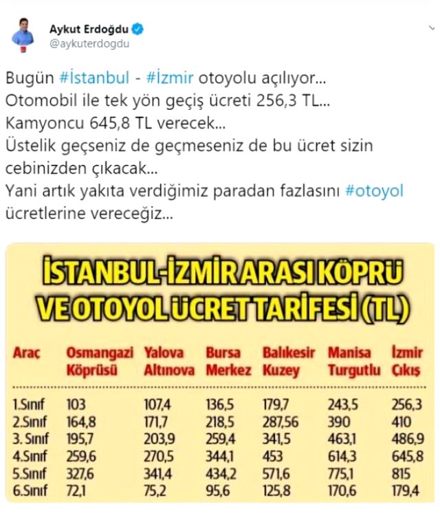 İstanbul-İzmir otoyolunun geçiş ücretleri belli oldu! Gidiş dönüş 500 TL