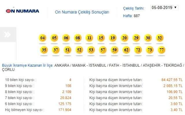 5 Ağustos MPİ On Numara çekiliş sonuçları açıklandı