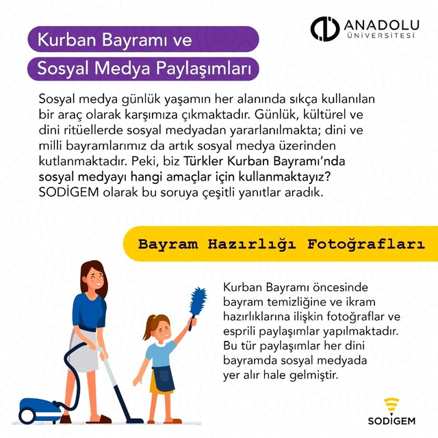 Uzmanlar açıkladı! İnsanlar artık sosyal medyadan bayramlaşıyor
