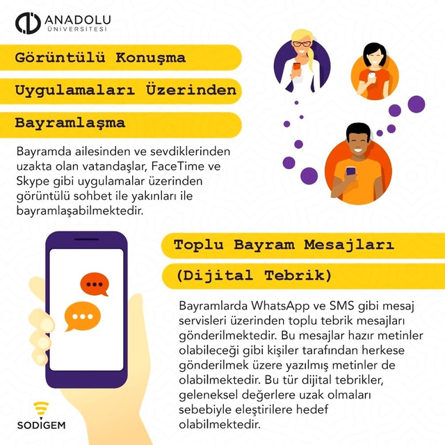 Uzmanlar açıkladı! İnsanlar artık sosyal medyadan bayramlaşıyor