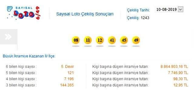 İkramiye artmaya devam etti! İşte Sayısal loto çekilişi sonuçları 10 Ağustos - MPİ Sayısal 1243. hafta sonuçları