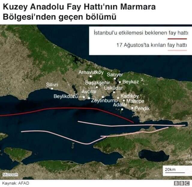 İstanbul beklenen büyük depreme hazır mı?