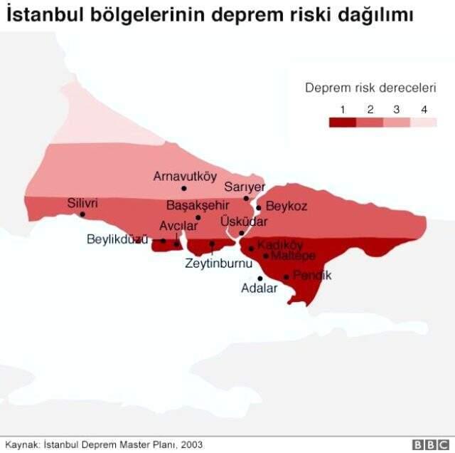 İstanbul beklenen büyük depreme hazır mı?