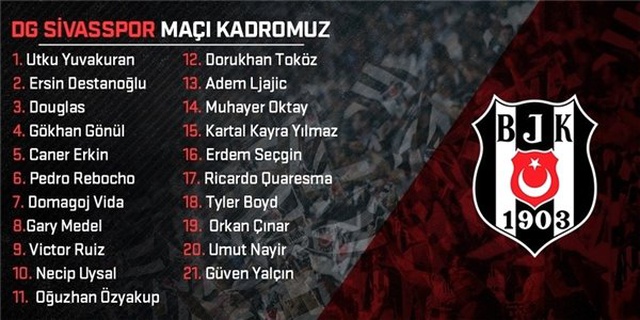 Son Dakika: <a class='keyword-sd' href='/besiktas/' title='Beşiktaş'>Beşiktaş</a>'ın Sivas kafilesi belli oldu! 6 isim kadroda yok...