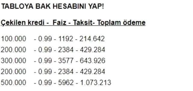 Ev alacaklara müjde! Faiz indirimi sonrası bir indirim de firmalardan geldi