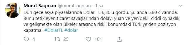 Dolar dakikalar içinde 6,39'a kadar çıkıp geriledi! İşte nedeni