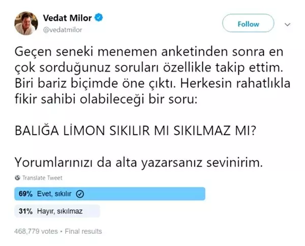 Vedat Milor'un 'Balığa limon sıkılır mı?' anketi sonuçlandı