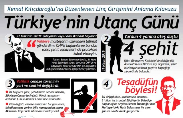 CHP, Kılıçdaroğlu'na yönelik saldırıyı raporlaştırdı: 22 karanlık noktanın altı çizildi