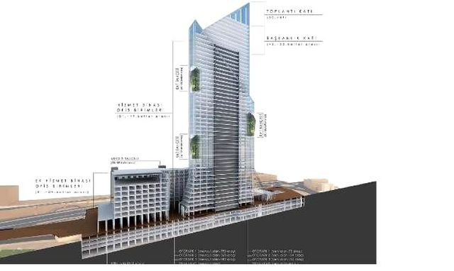 İBB hizmet binası Seyrantepe'ye taşınacak