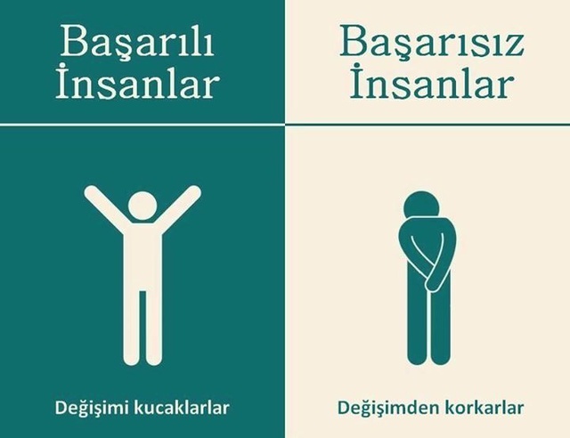 Başarılı İnsanlar ile Başarısız İnsanlar Arasında 7 Fark
