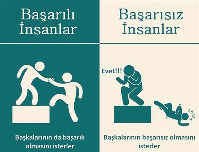 Başarılı İnsanlar ile Başarısız İnsanlar Arasında 7 Fark