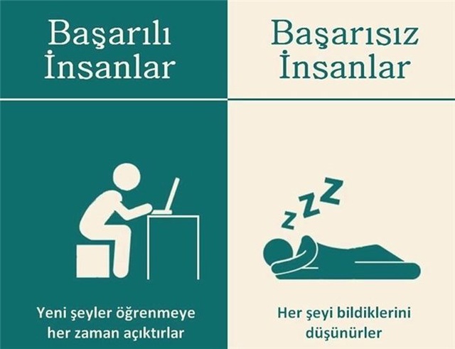Başarılı İnsanlar ile Başarısız İnsanlar Arasında 7 Fark