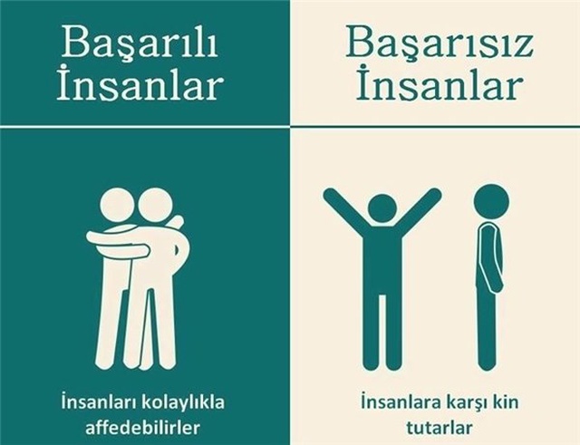 Başarılı İnsanlar ile Başarısız İnsanlar Arasında 7 Fark