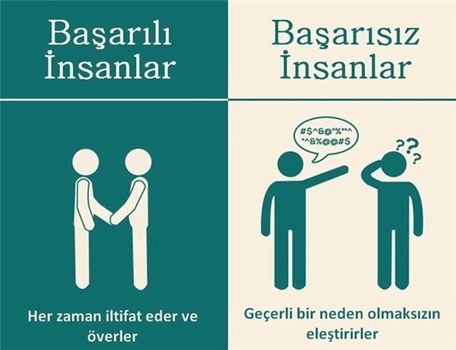 Başarılı İnsanlar ile Başarısız İnsanlar Arasında 7 Fark