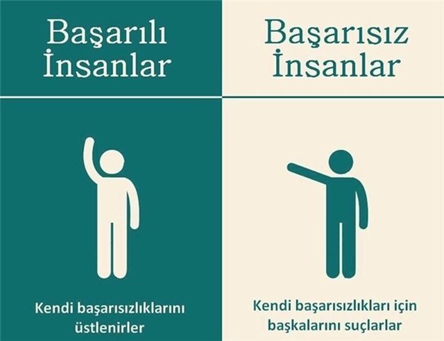 Başarılı İnsanlar ile Başarısız İnsanlar Arasında 7 Fark