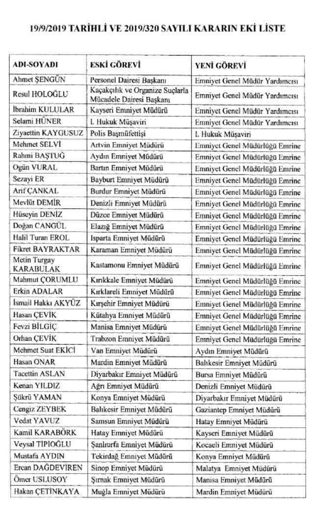 Emniyet Müdürleri Atama Kararnamesi ile 49 ilin emniyet müdürü değişti